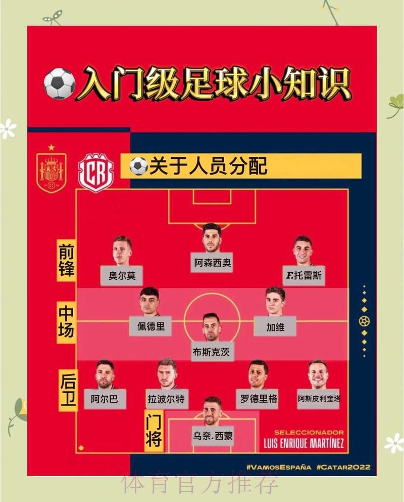 世界杯赛程规则 世界杯赛程规则