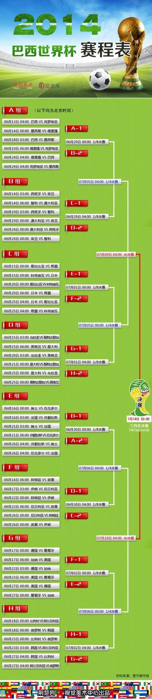 全面解析世界杯外围入口