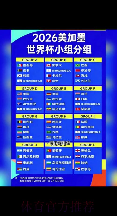 2026世界杯实时比分几点开始 2026世界杯实时比分几点开始