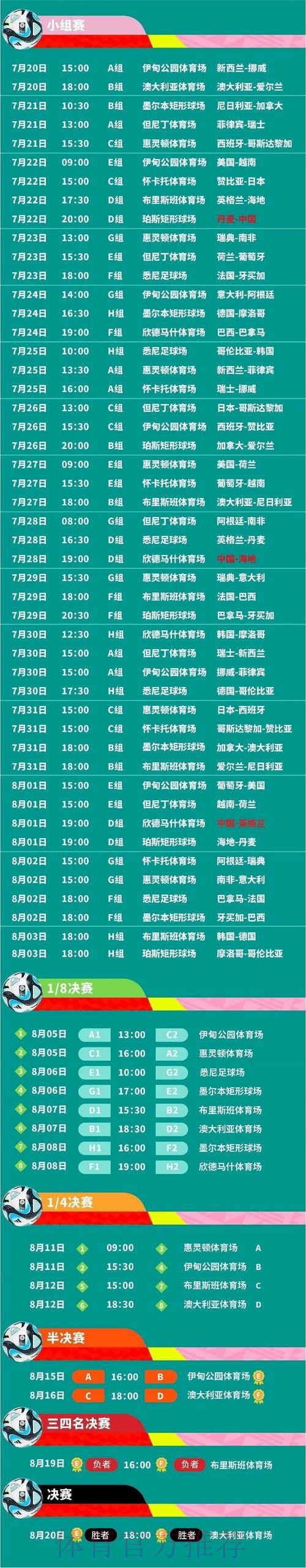 2023世界杯正规下注平台推荐 2023世界杯正规下注平台推荐