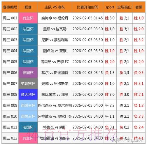 世界杯博彩平台:安全可靠的支付解决方案 世界杯博彩平台:安全可靠的支付解决方案