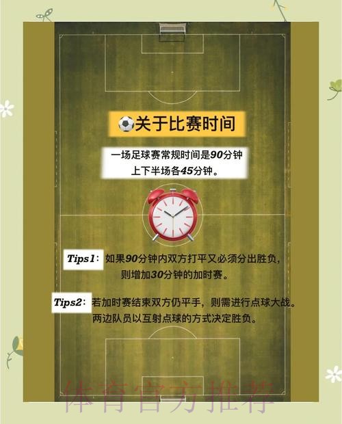 揭秘世界杯滚球正规最佳策略与选择 揭秘世界杯滚球正规最佳策略与选择