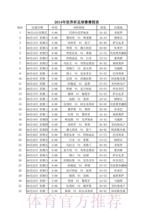 最全世界杯比分入口推荐平台